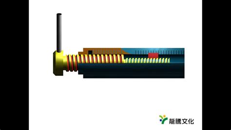 複式螺旋|機件原理 第二章 螺旋